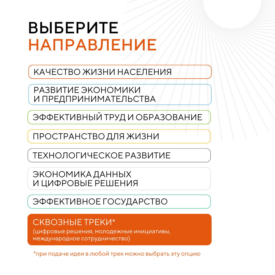 Начался прием заявок на форум «Сильные идеи для нового времени» |  21.12.2023 | Брянск - БезФормата